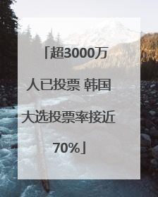 超3000万人已投票 韩国大选投票率接近70%